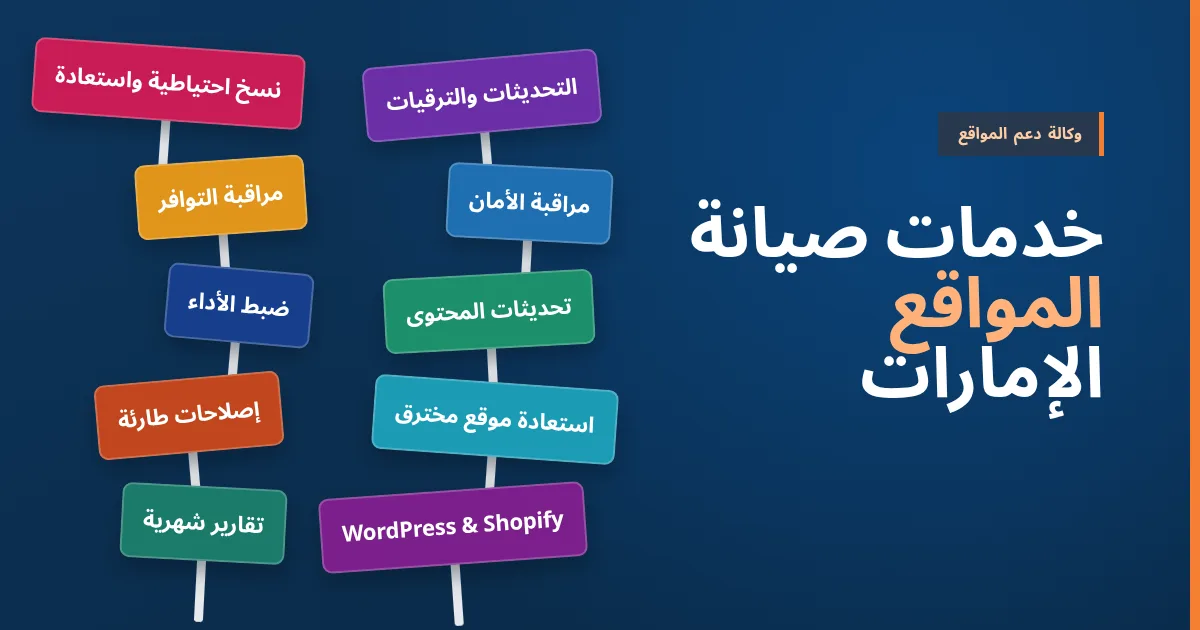 خدمات صيانة المواقع في الإمارات العربية المتحدة: التحديثات والترقيات، والنسخ الاحتياطي والاستعادة، ومراقبة الأمان والتوافر، وتحديثات المحتوى والإصلاحات الطارئة
