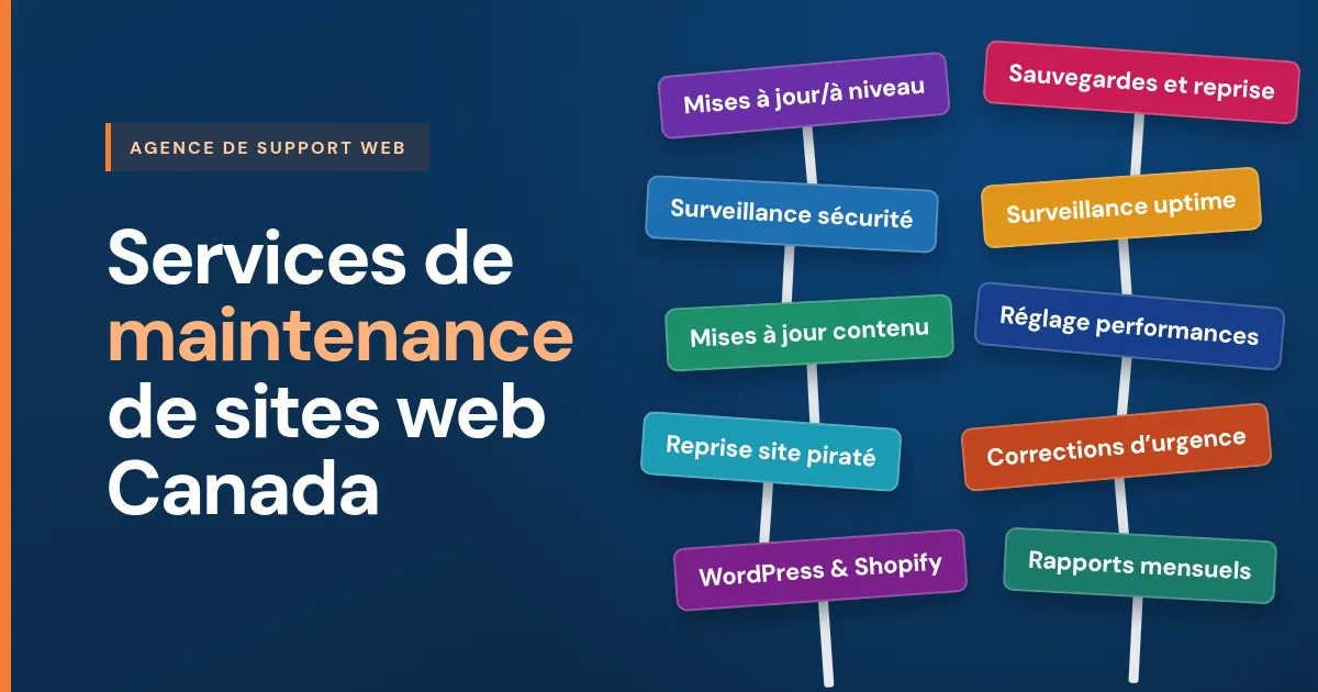 Services de maintenance de sites web Canada : mises à jour et mises à niveau, sauvegardes et récupération, surveillance de la sécurité et de l’uptime, mises à jour de contenu et corrections d’urgence
