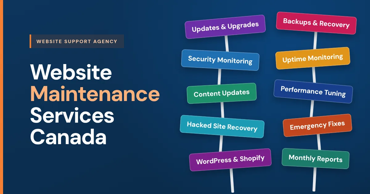 Website maintenance services Canada: updates and upgrades, backups and recovery, security and uptime monitoring, content updates and emergency fixes