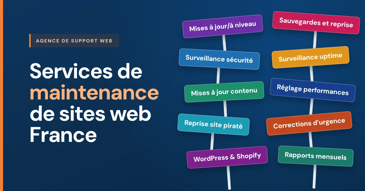 Services de maintenance de sites web France : mises à jour et mises à niveau, sauvegardes et récupération, surveillance de la sécurité et de l’uptime, mises à jour de contenu et corrections d’urgence