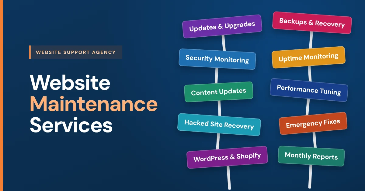 Website maintenance services: updates and upgrades, backups and recovery, security and uptime monitoring, content updates and emergency fixes